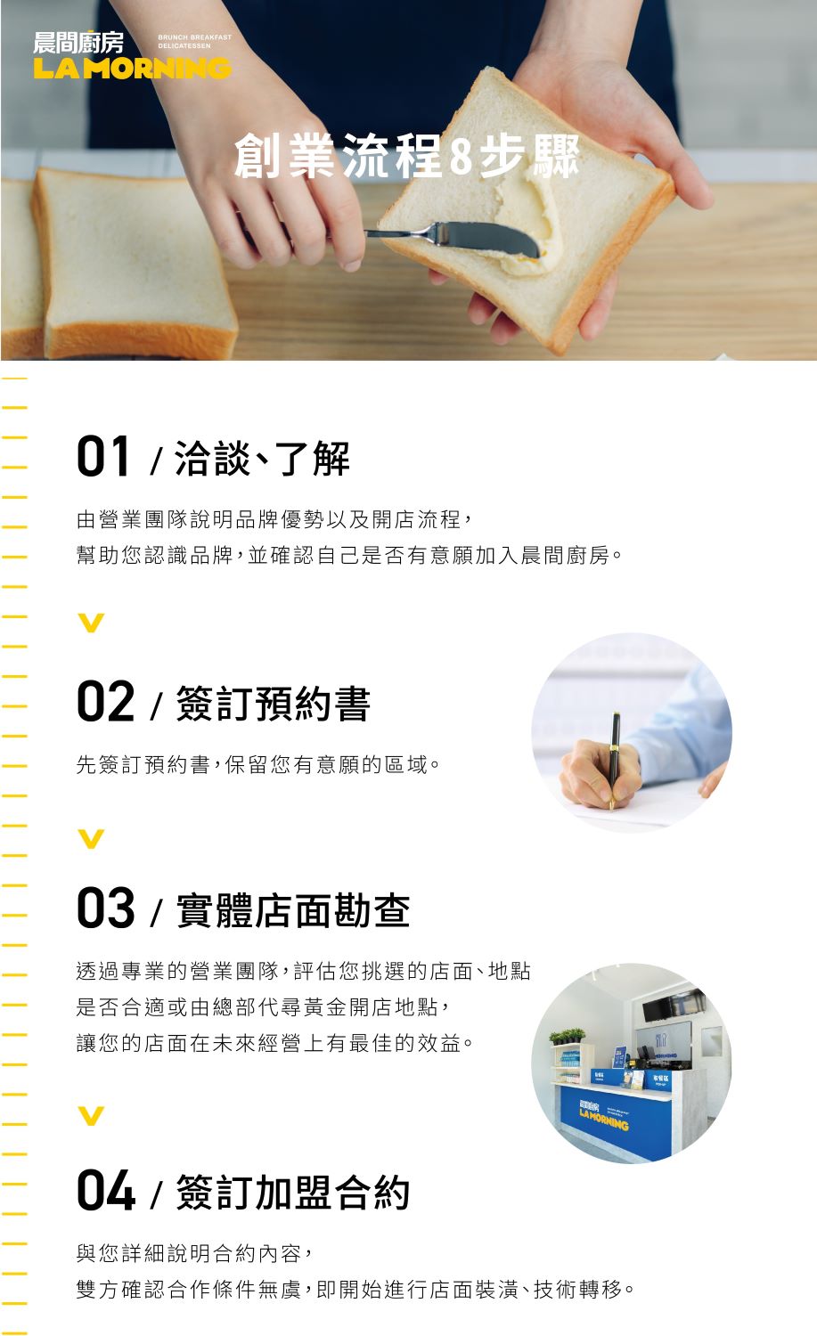 晨間廚房 加盟優勢