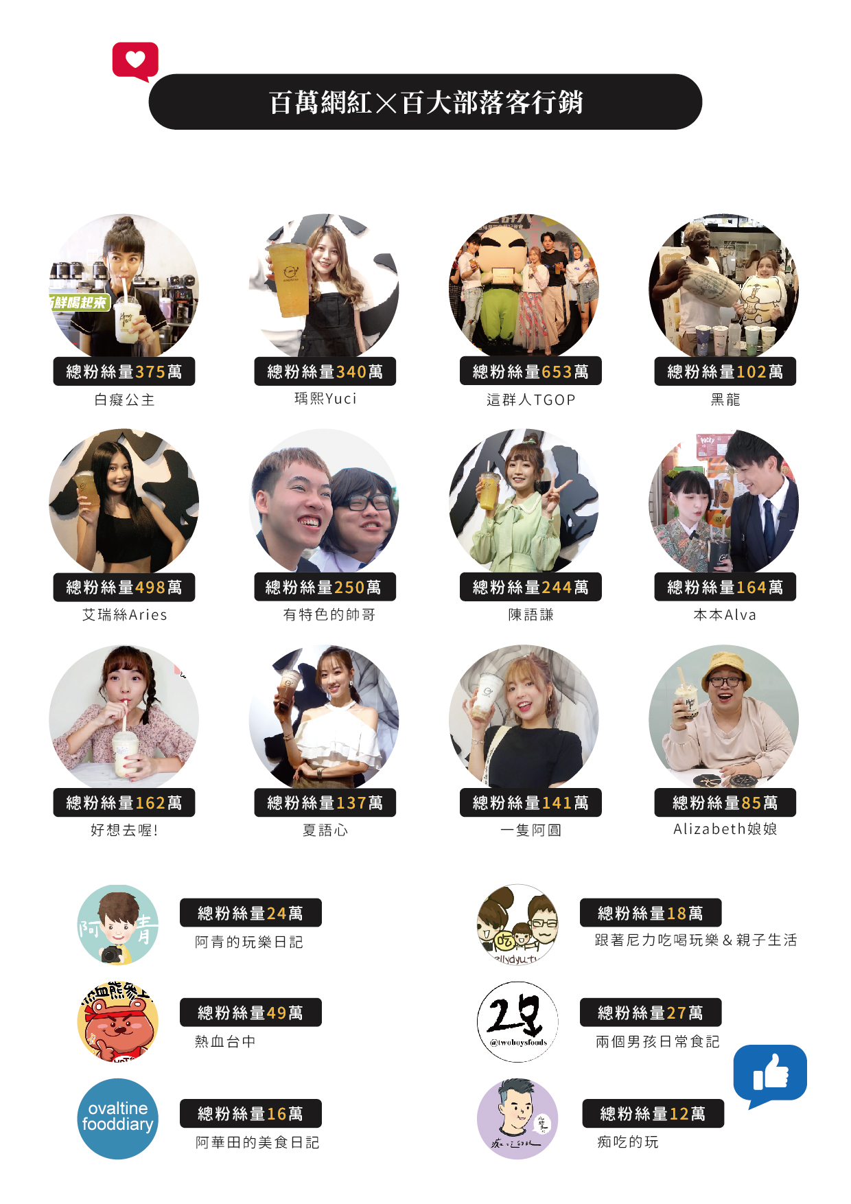 功夫茶 KUNG FU TEA 加盟優勢