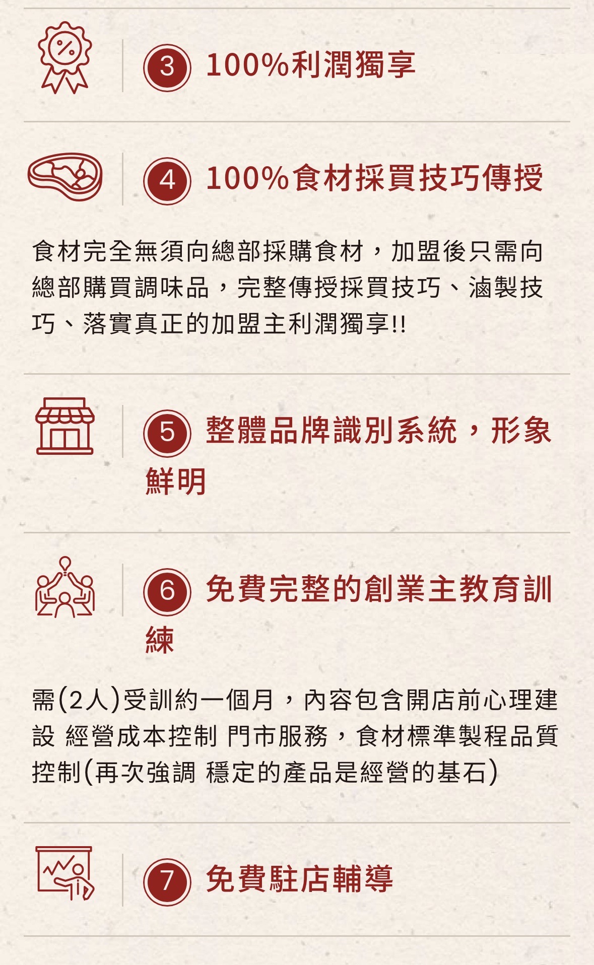 小豬很忙 蔬果滷味 加盟優勢