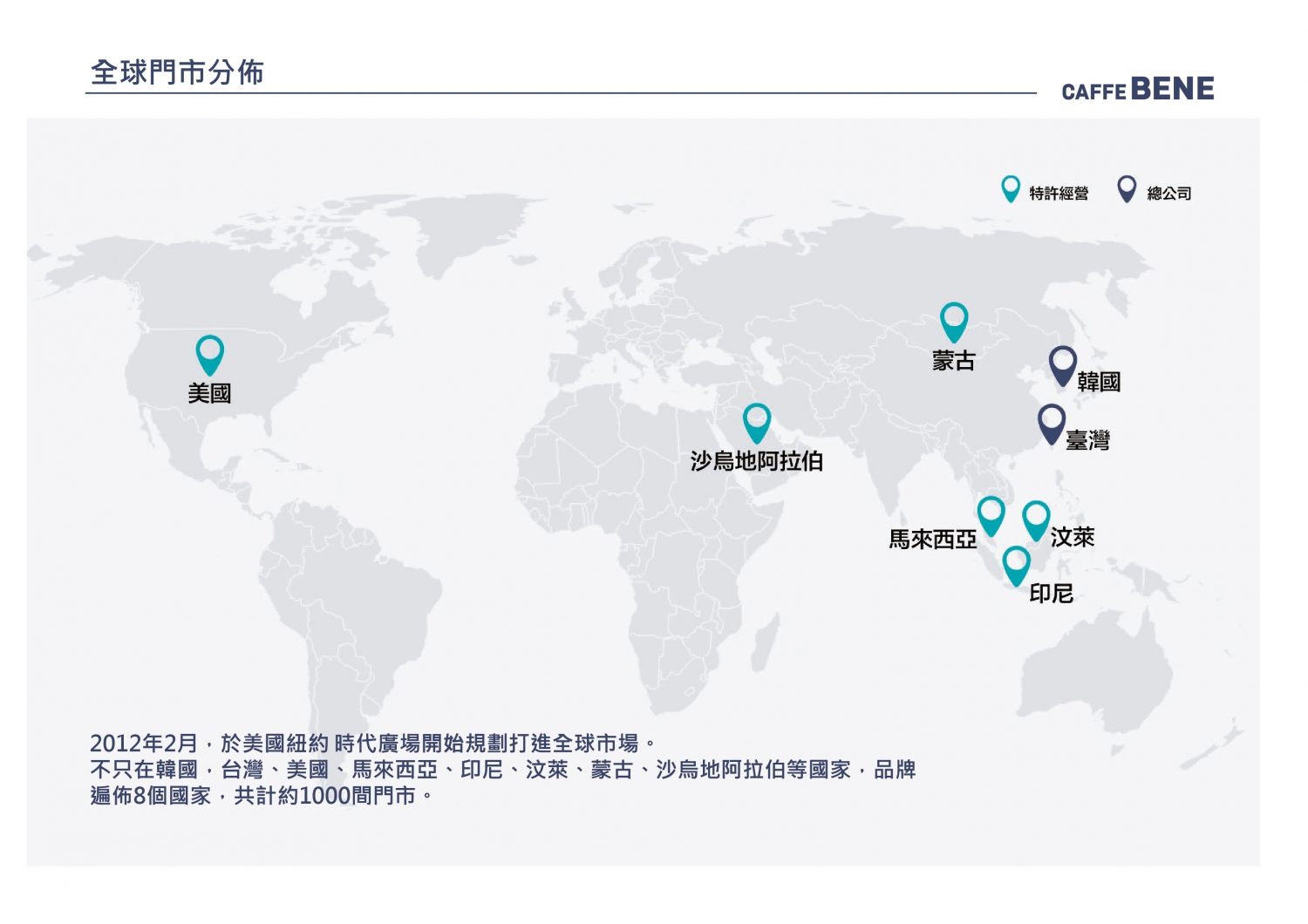 咖啡伴Caffebene 韓國咖啡連鎖 加盟優勢