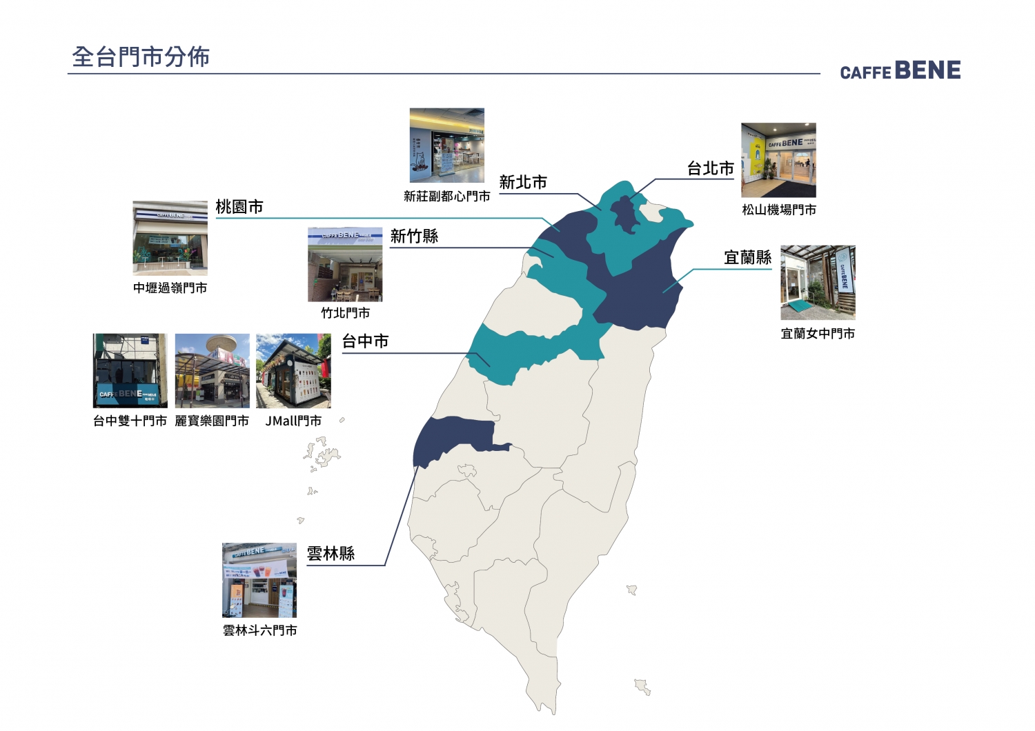 咖啡伴Caffebene 韓國咖啡連鎖 加盟優勢