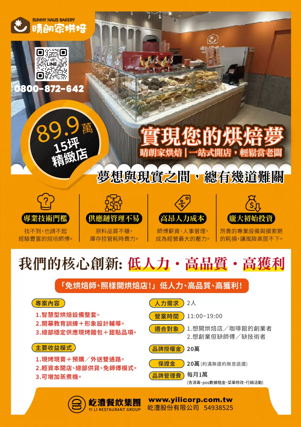 城市漢堡CITY BURGER 加盟優勢