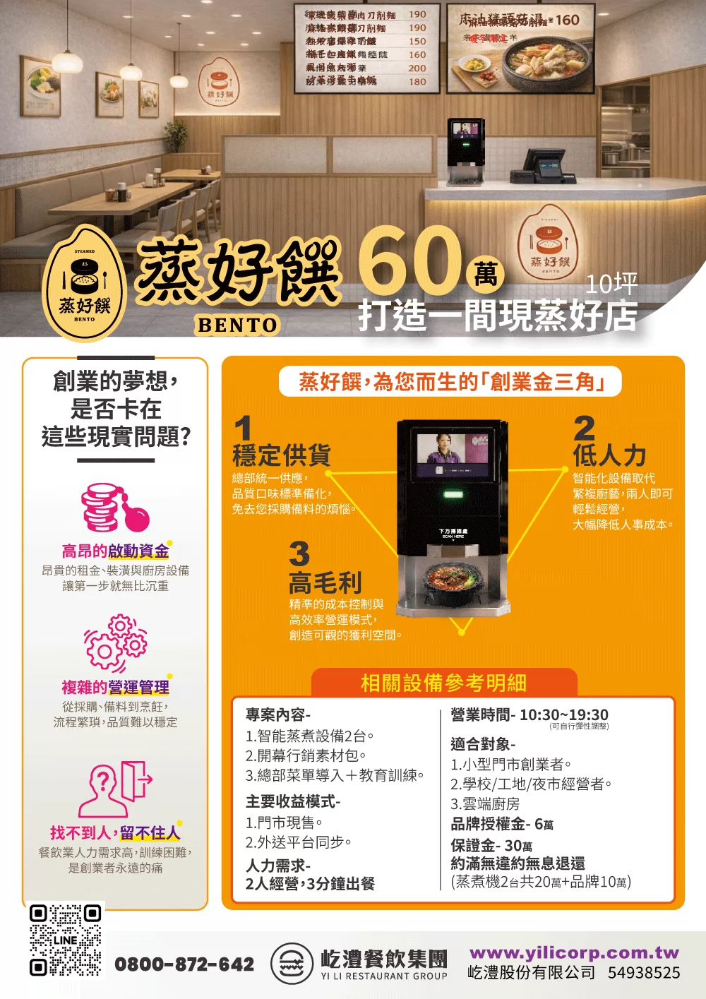 城市漢堡CITY BURGER 加盟優勢