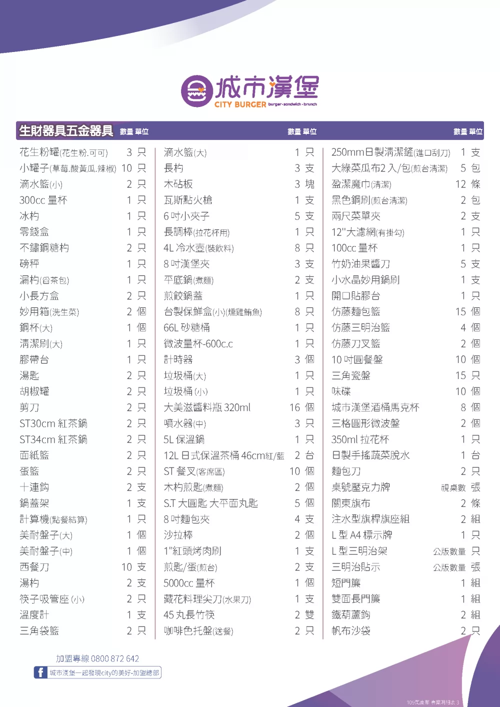 城市漢堡CITY BURGER 加盟優勢