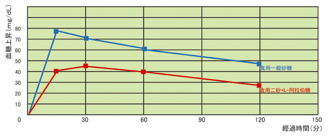 茶水印 海內外展店創業加盟招募中 加盟優勢