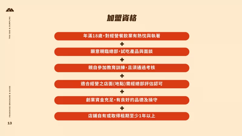 泰愛餡 泰式煎餃連鎖事業 加盟優勢