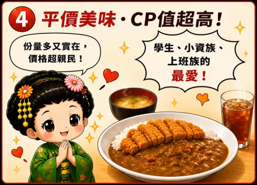 台灣雙醬咖哩 品牌形象