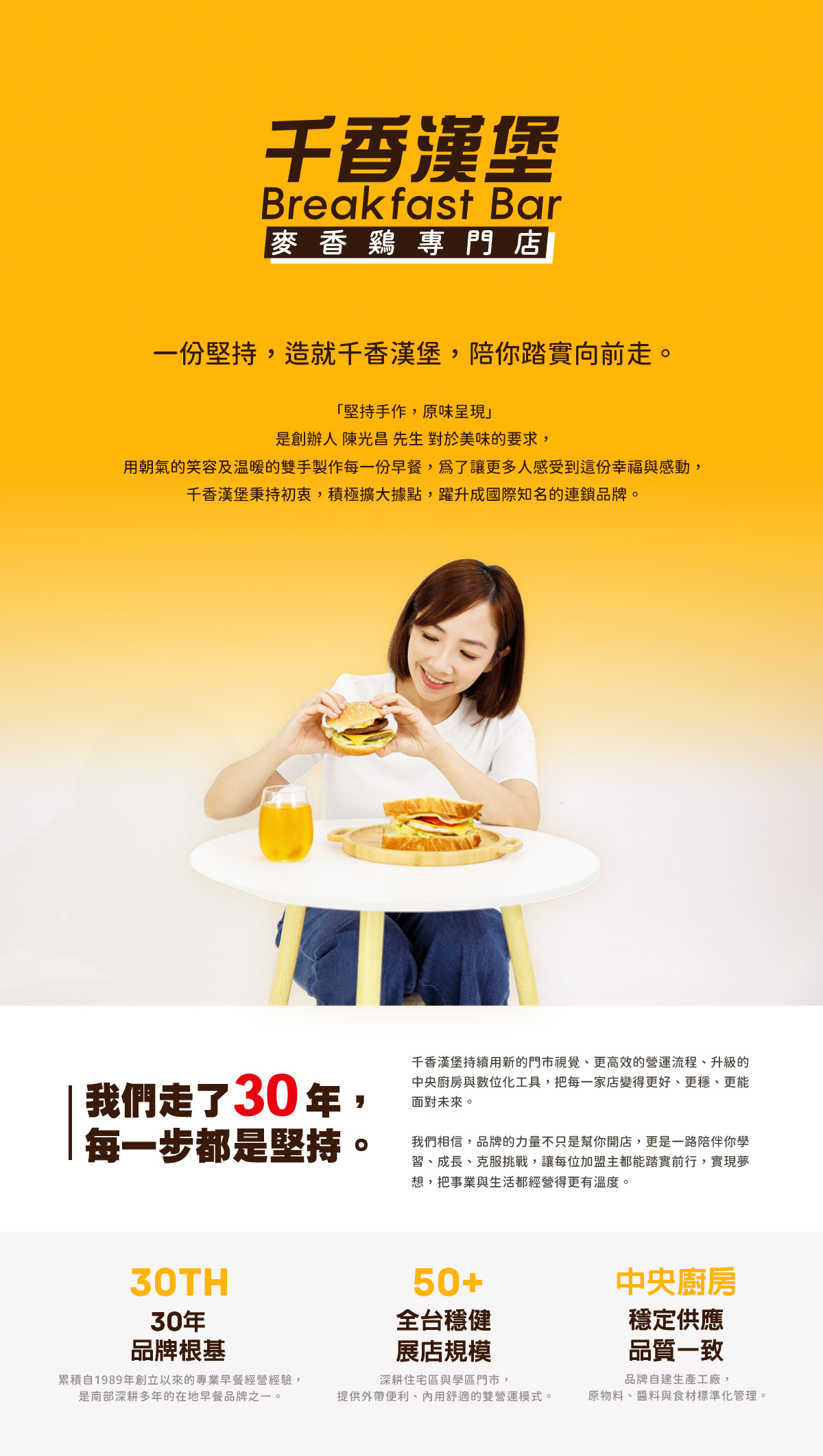 千香漢堡 加盟優勢