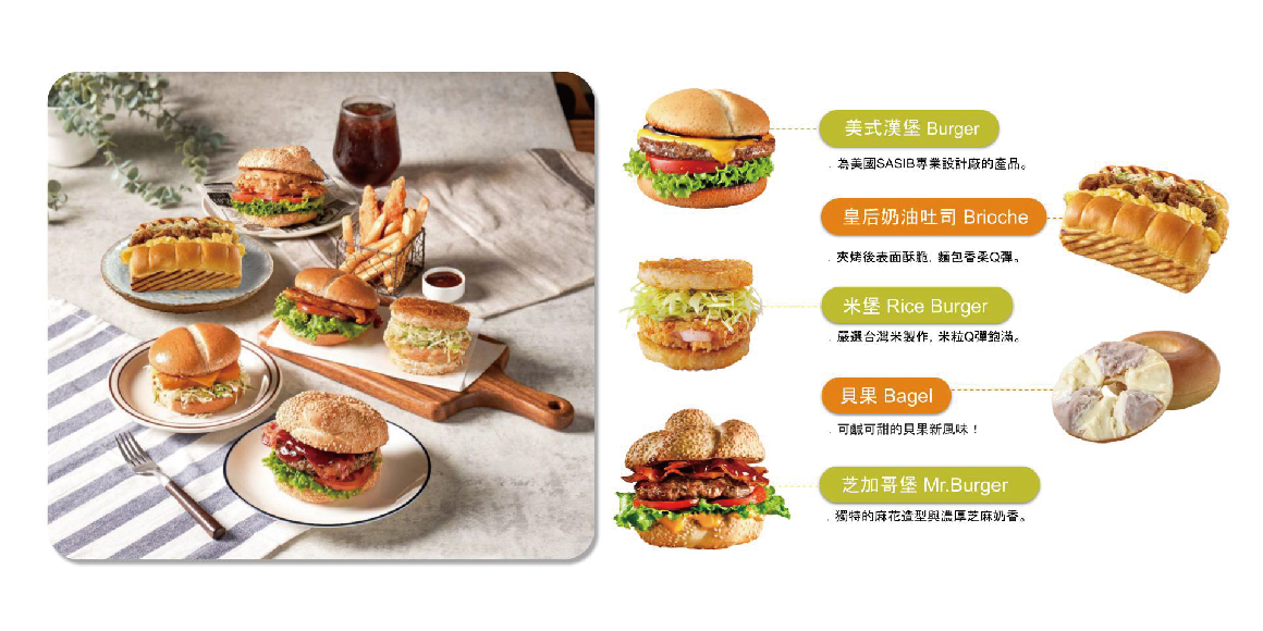 拉亞漢堡 LAYA BURGER 加盟優勢