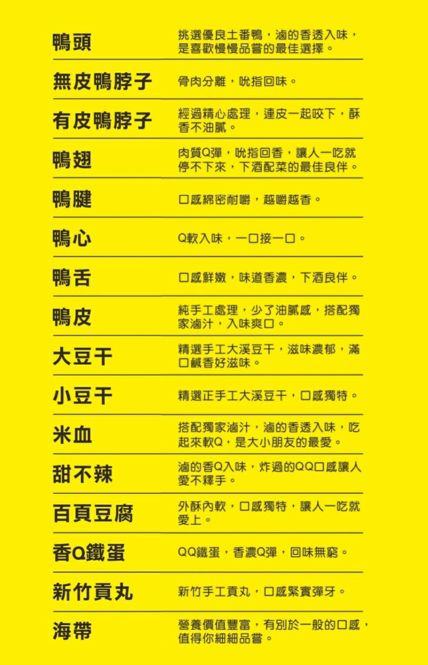 大肥鴨 東山鴨頭 加盟優勢