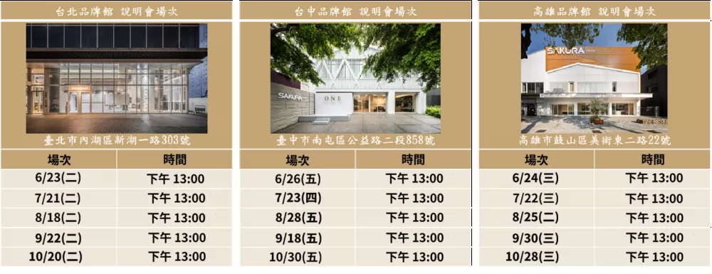 櫻花整體廚房 加盟優勢