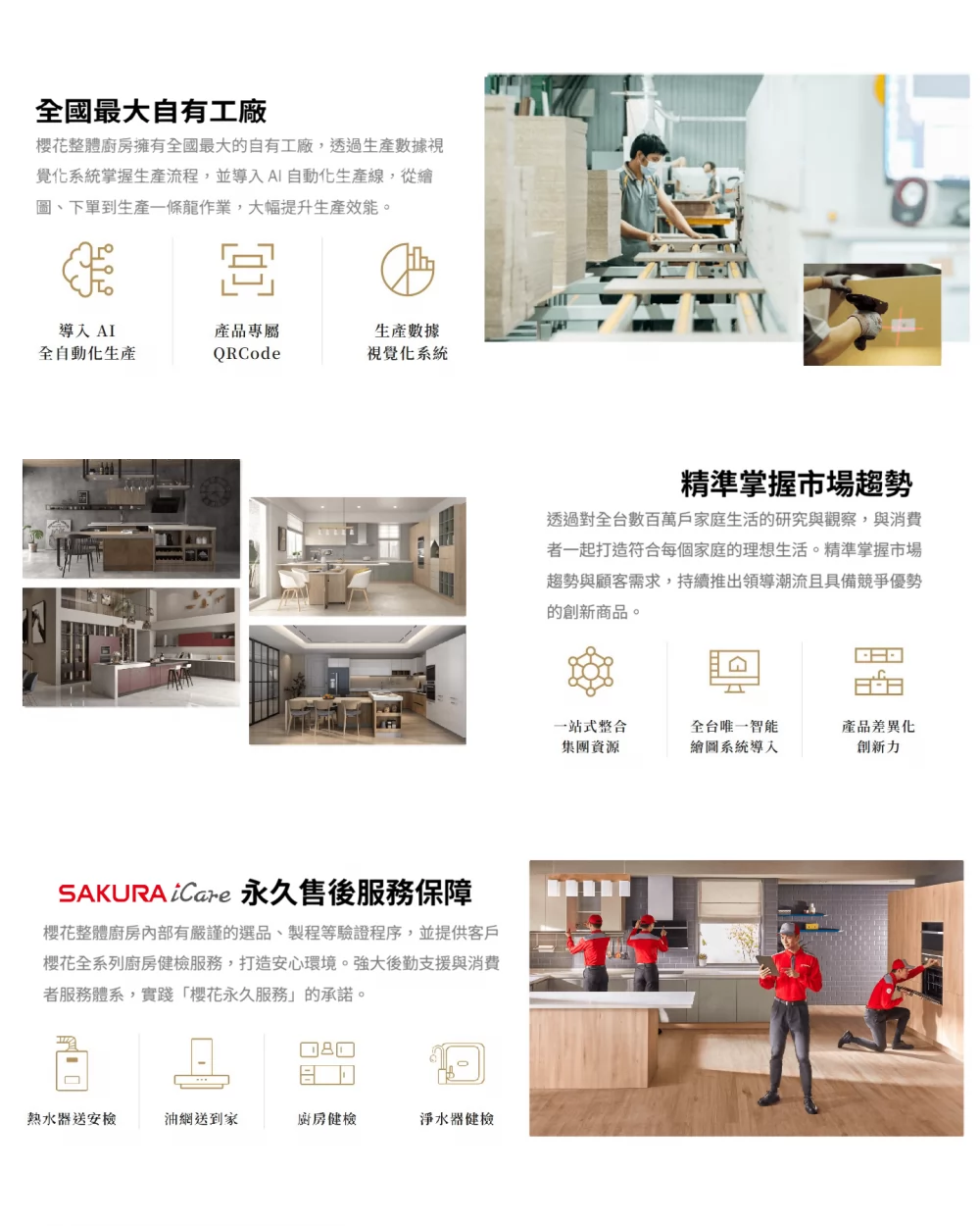櫻花整體廚房 加盟優勢