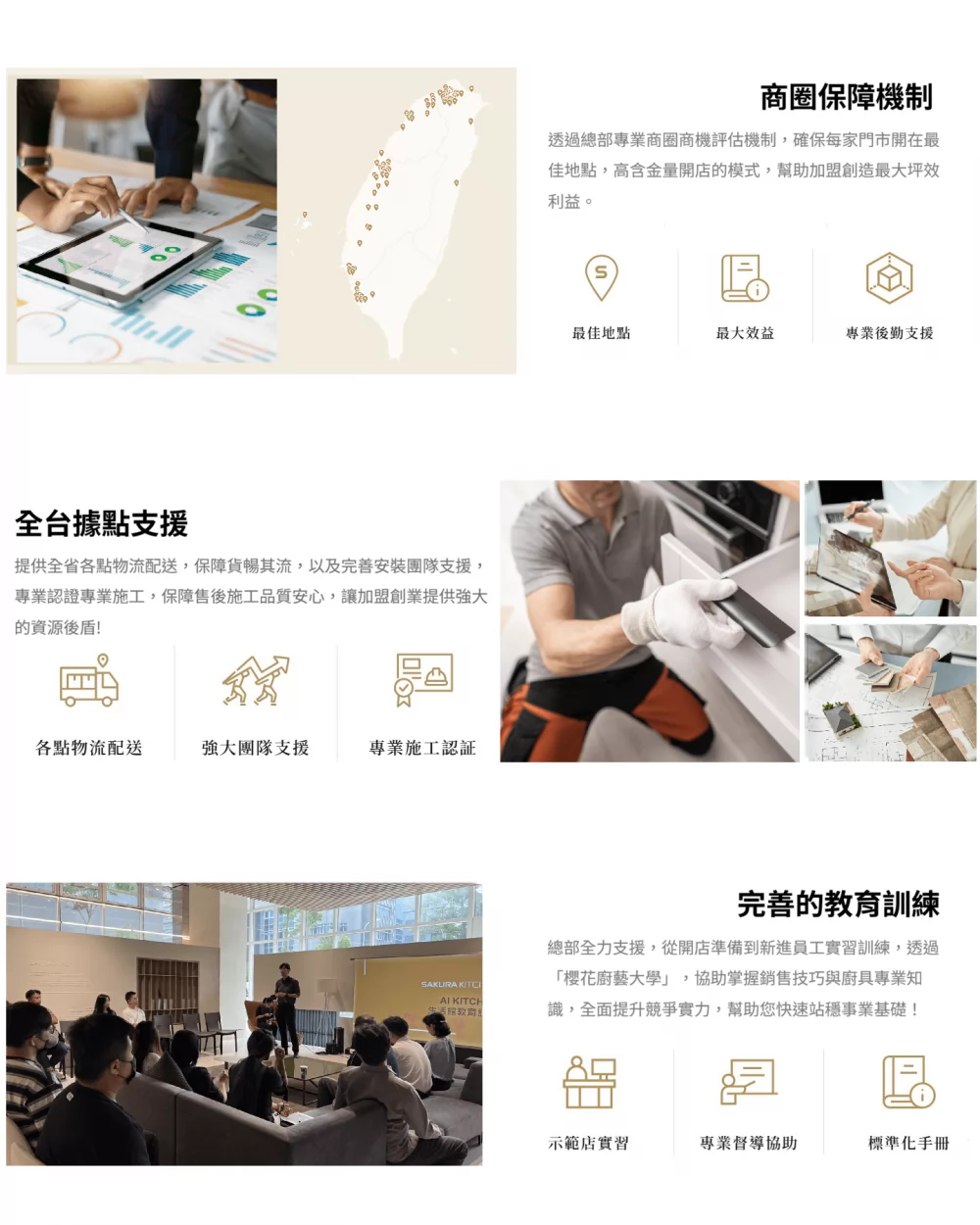 櫻花整體廚房 加盟優勢