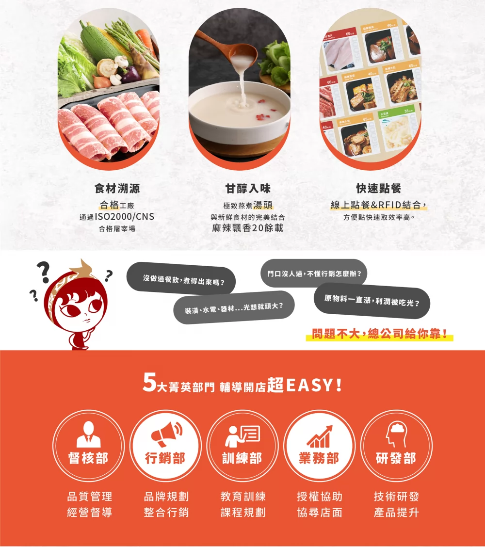 三顧茅廬 麻辣滷味連鎖加盟領導品牌 加盟優勢
