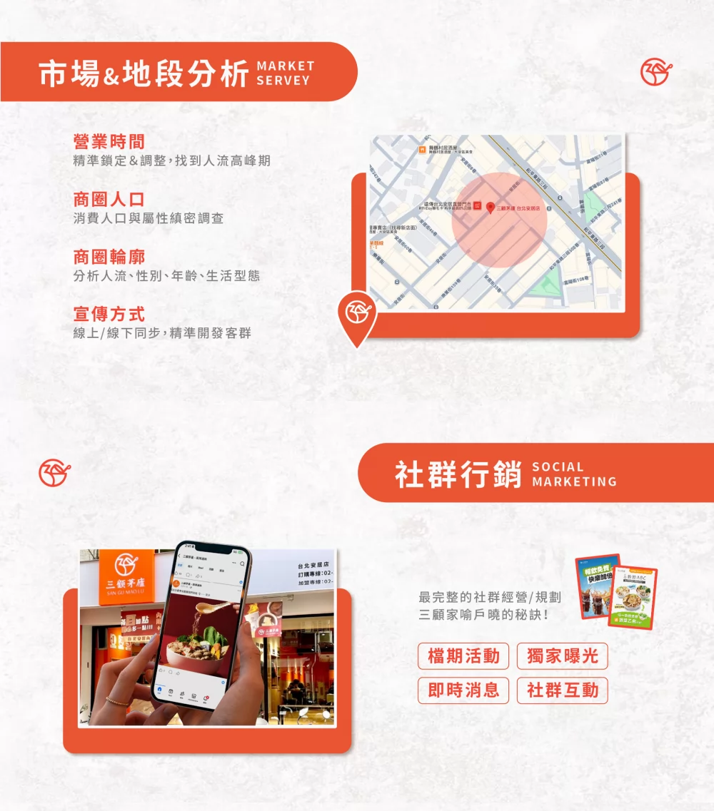 三顧茅廬 麻辣滷味連鎖加盟領導品牌 加盟優勢