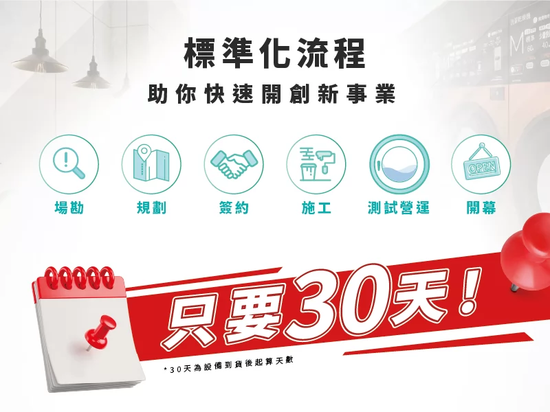 SeSA洗衣吧 自助洗衣創業首選 加盟優勢