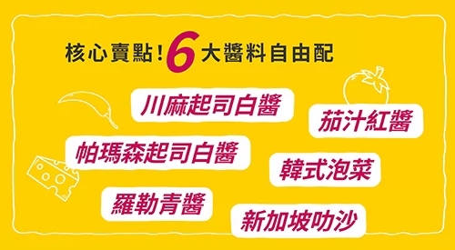 焗司客 平價義式焗烤