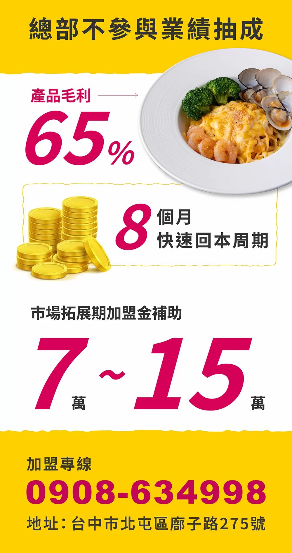 焗司客 平價義式焗烤 加盟優勢