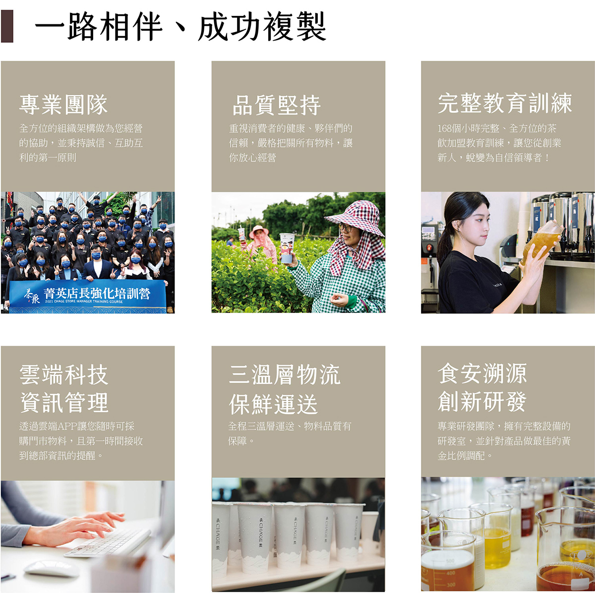 茶聚 CHA'GE 加盟優勢