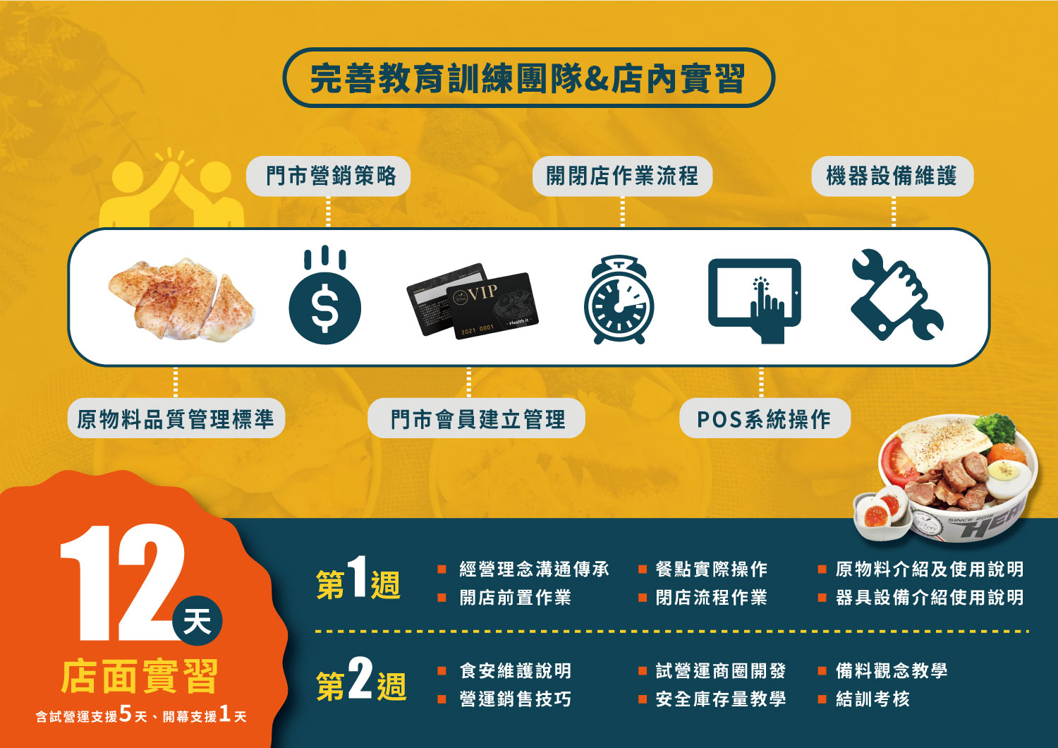 隨主飡法式水煮專賣 加盟優勢