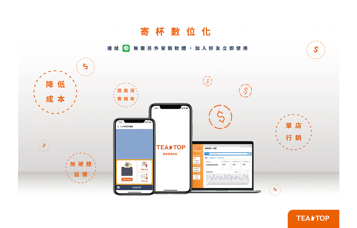 TEA TOP第一味 加盟優勢