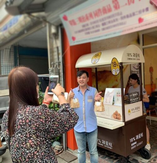 18%雞蛋糕 品牌形象