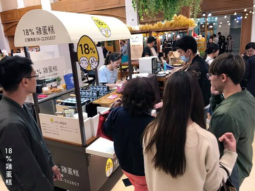 18%雞蛋糕 品牌形象