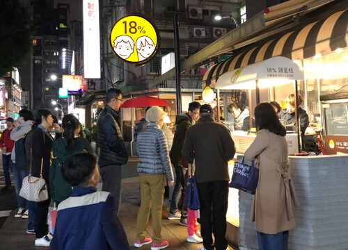 18%雞蛋糕 品牌形象