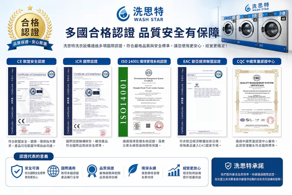 洗思特 自助洗衣加盟 加盟優勢