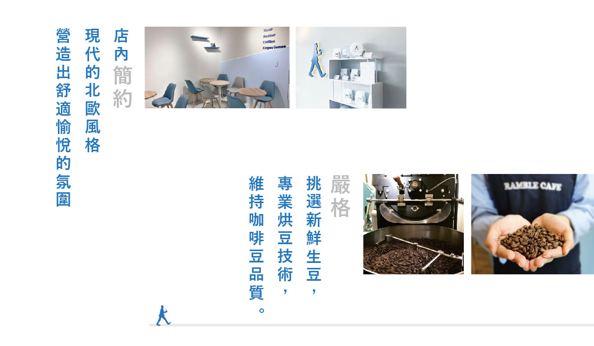 漫步藍咖啡 Ramble cafe 加盟優勢