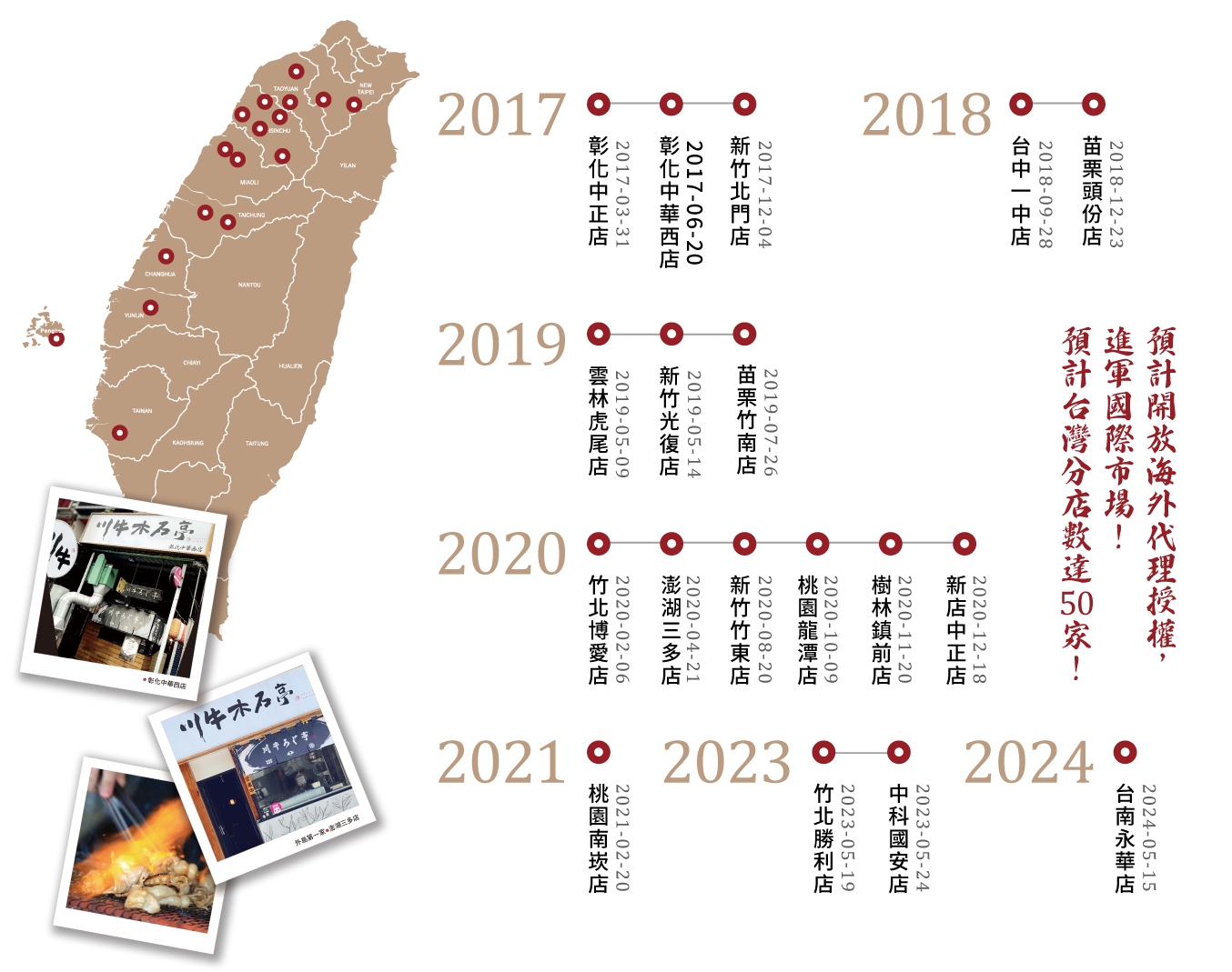 川牛木石亭 日式燒肉、丼飯、拉麵 加盟優勢