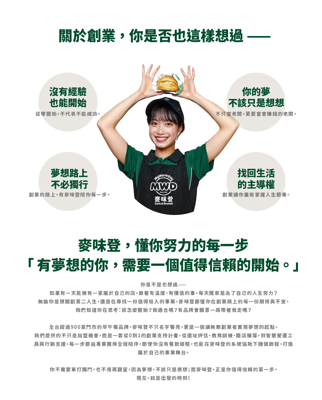 麥味登 加盟優勢