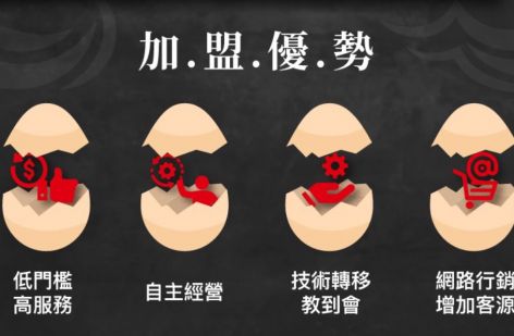 不吃不可鹹水雞