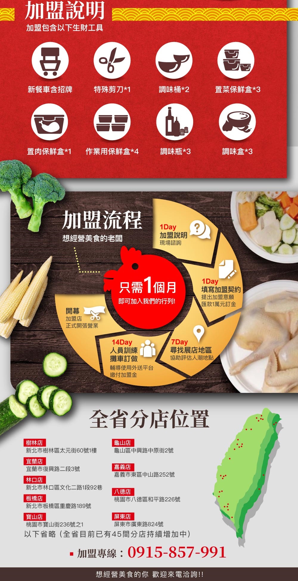 不吃不可鹹水雞 加盟優勢