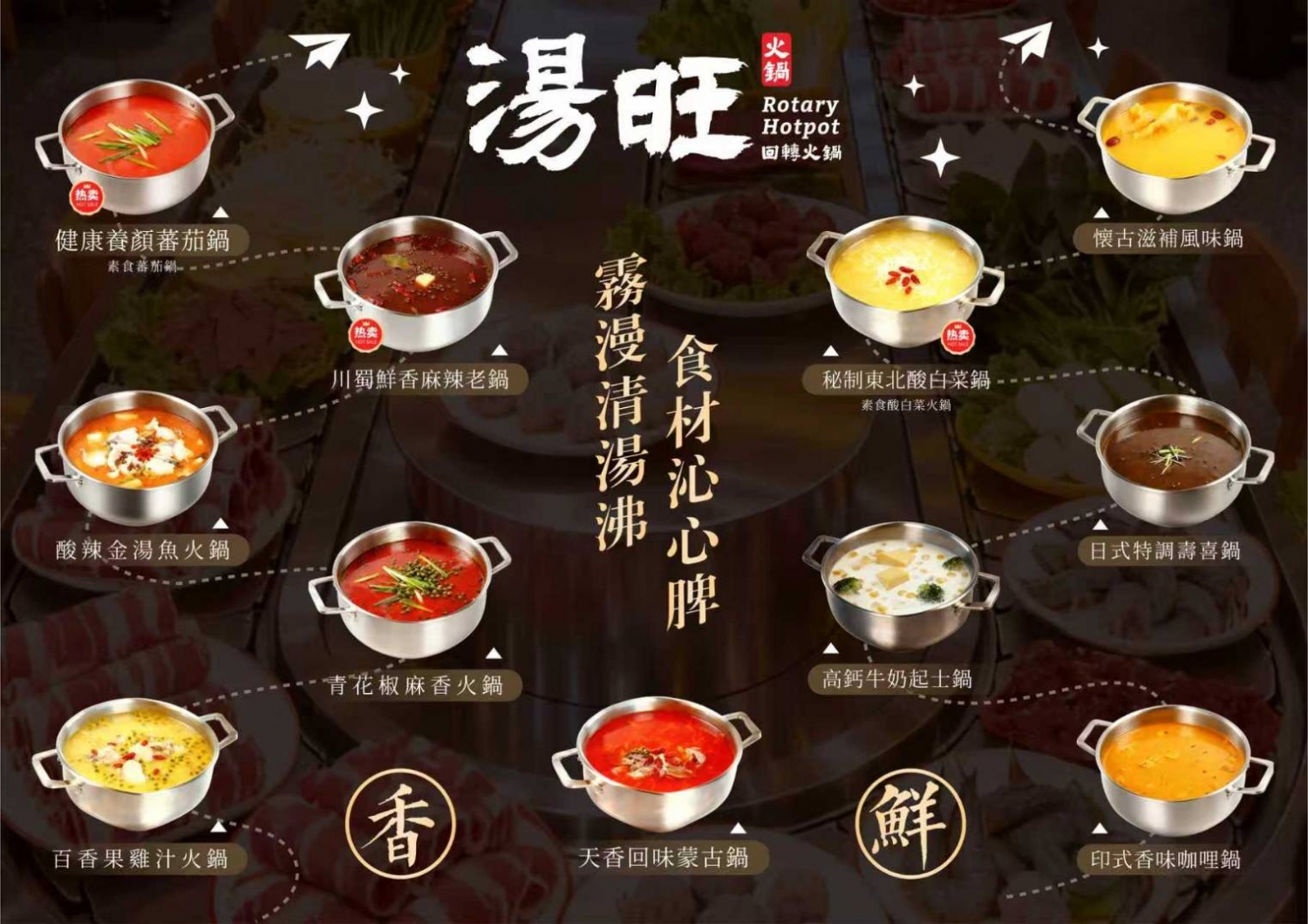 湯旺 回轉火鍋 加盟優勢
