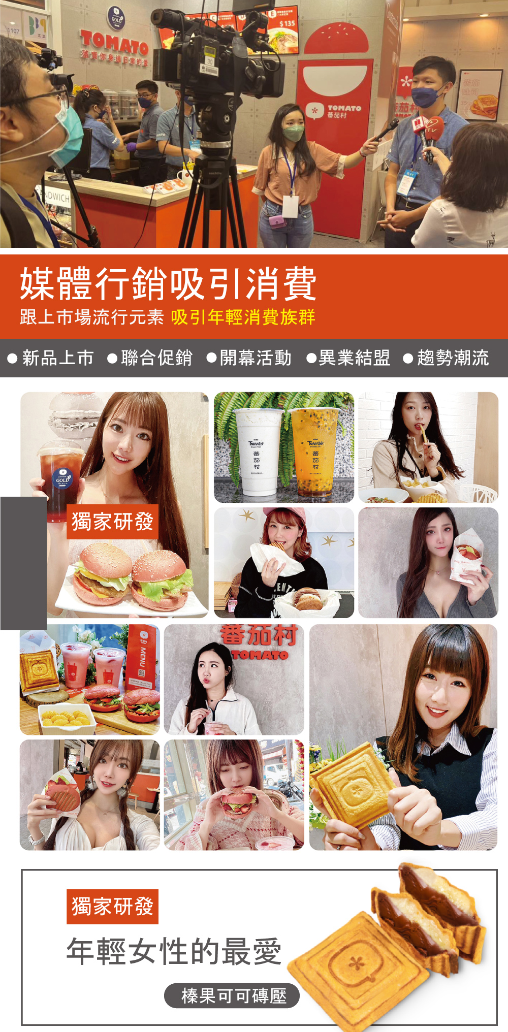 蕃茄村 全台第一連鎖早午餐x特色麵包領導品牌 加盟優勢