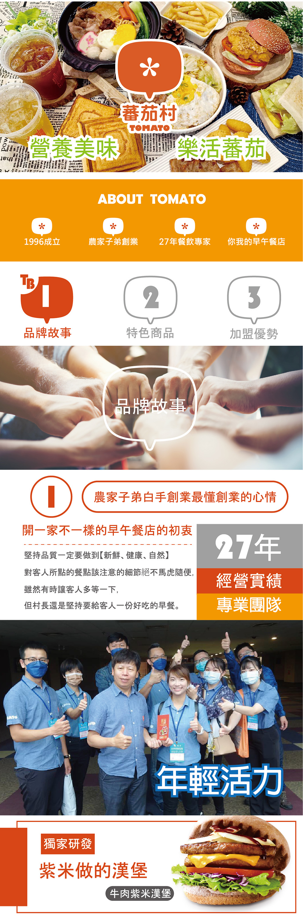 蕃茄村 全台第一連鎖早午餐x特色麵包領導品牌 加盟優勢