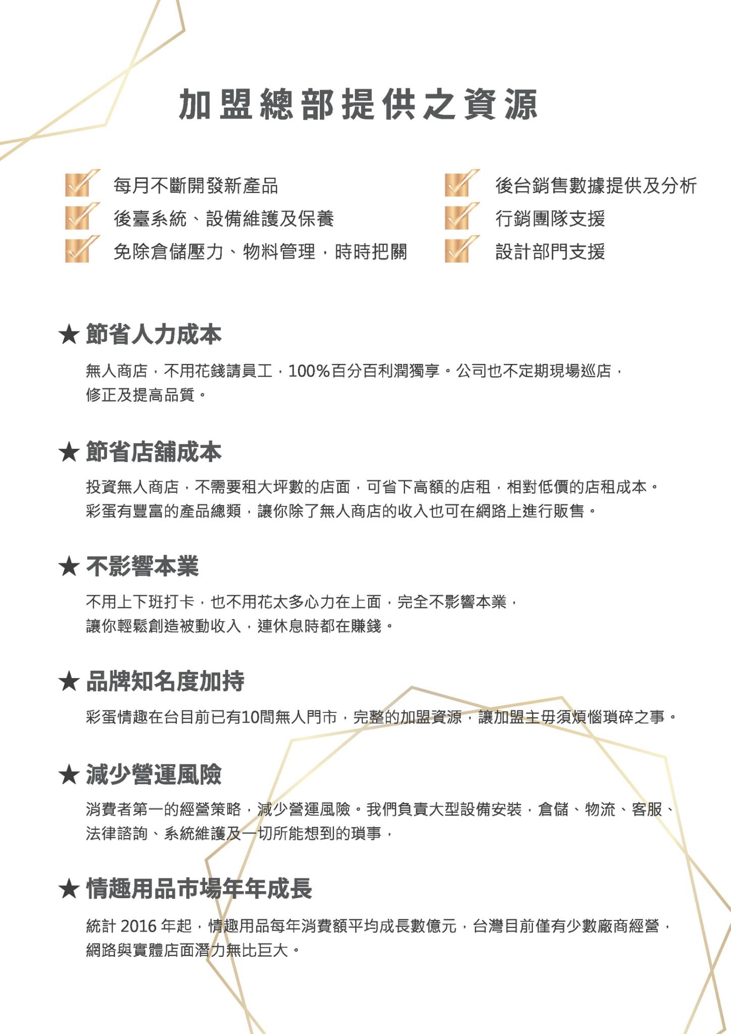 彩蛋情趣無人商店 加盟優勢