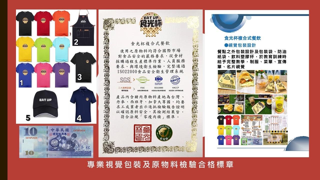 食光杯 複合式連鎖餐飲 加盟優勢