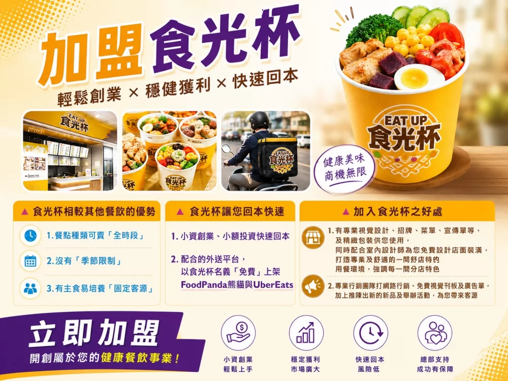 食光杯 複合式連鎖餐飲 加盟優勢