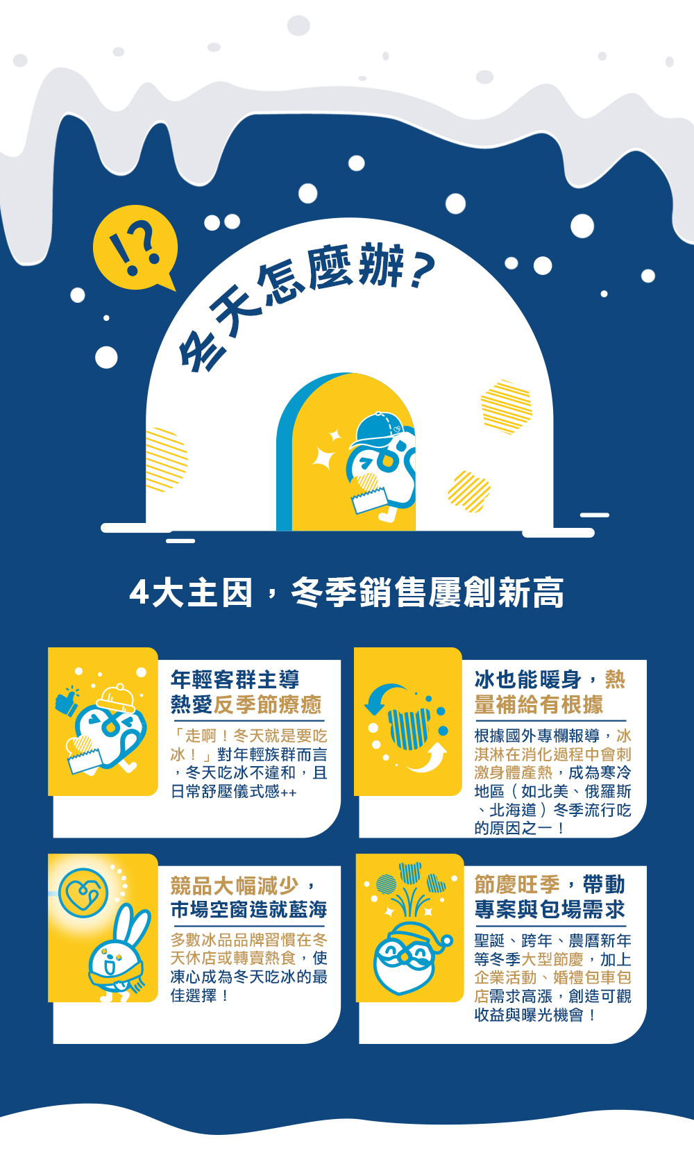 凍心炸冰淇淋 加盟優勢