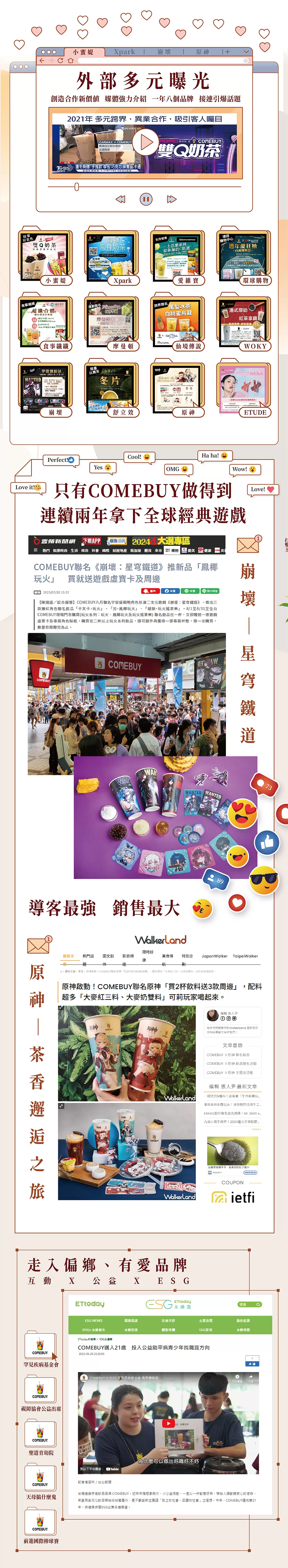 COMEBUY 現萃茶飲 加盟優勢