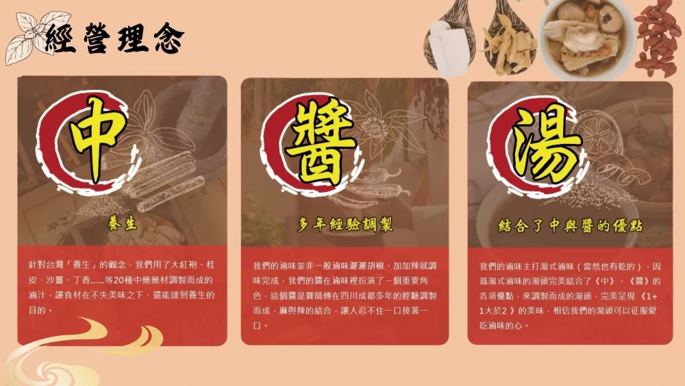 川醉湘 麻辣燙滷味 加盟優勢