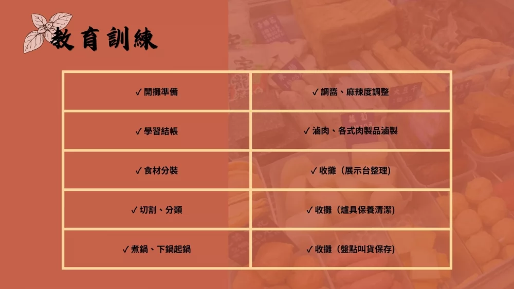 川醉湘 麻辣燙滷味 加盟優勢