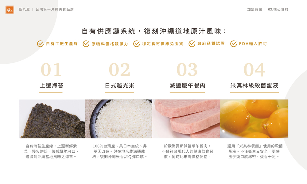 飯丸屋 沖繩飯糰 加盟優勢