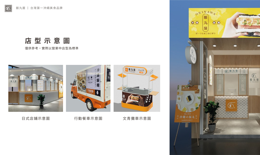 飯丸屋 沖繩飯糰 加盟優勢