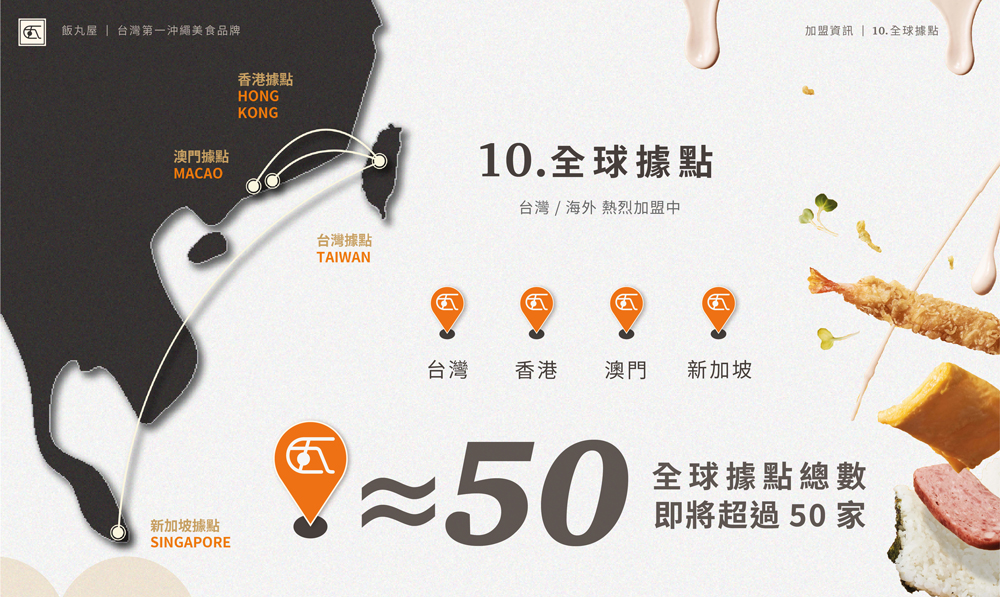 飯丸屋 沖繩飯糰 加盟優勢