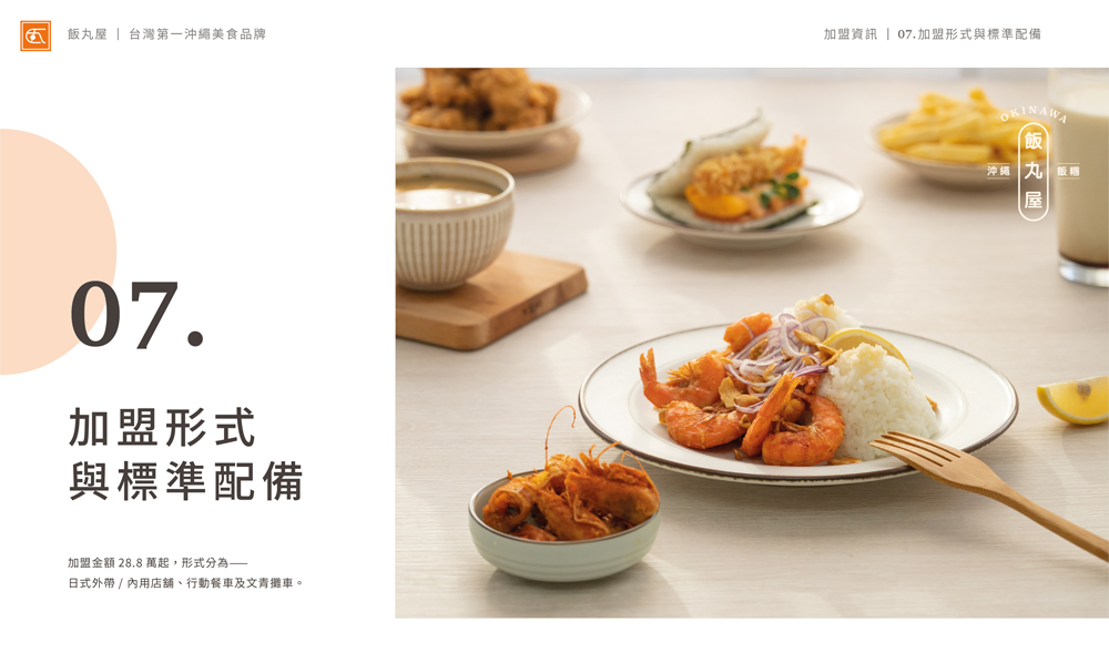 飯丸屋 沖繩飯糰 加盟優勢