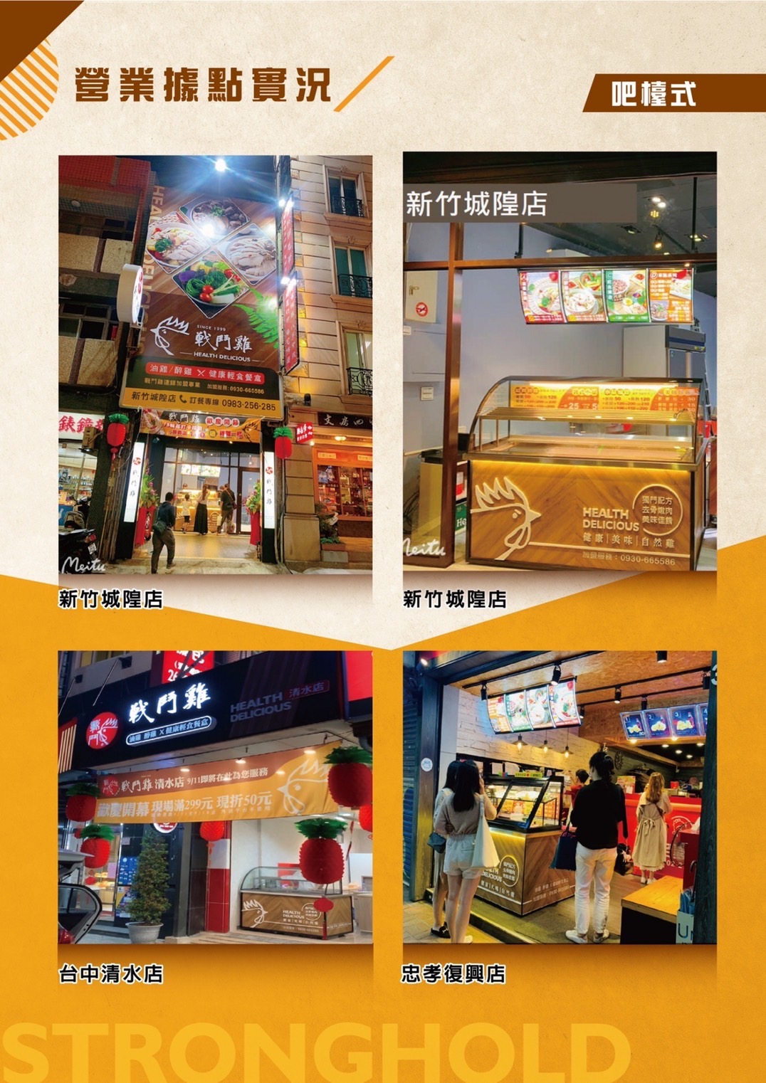 戰鬥雞 加盟優勢