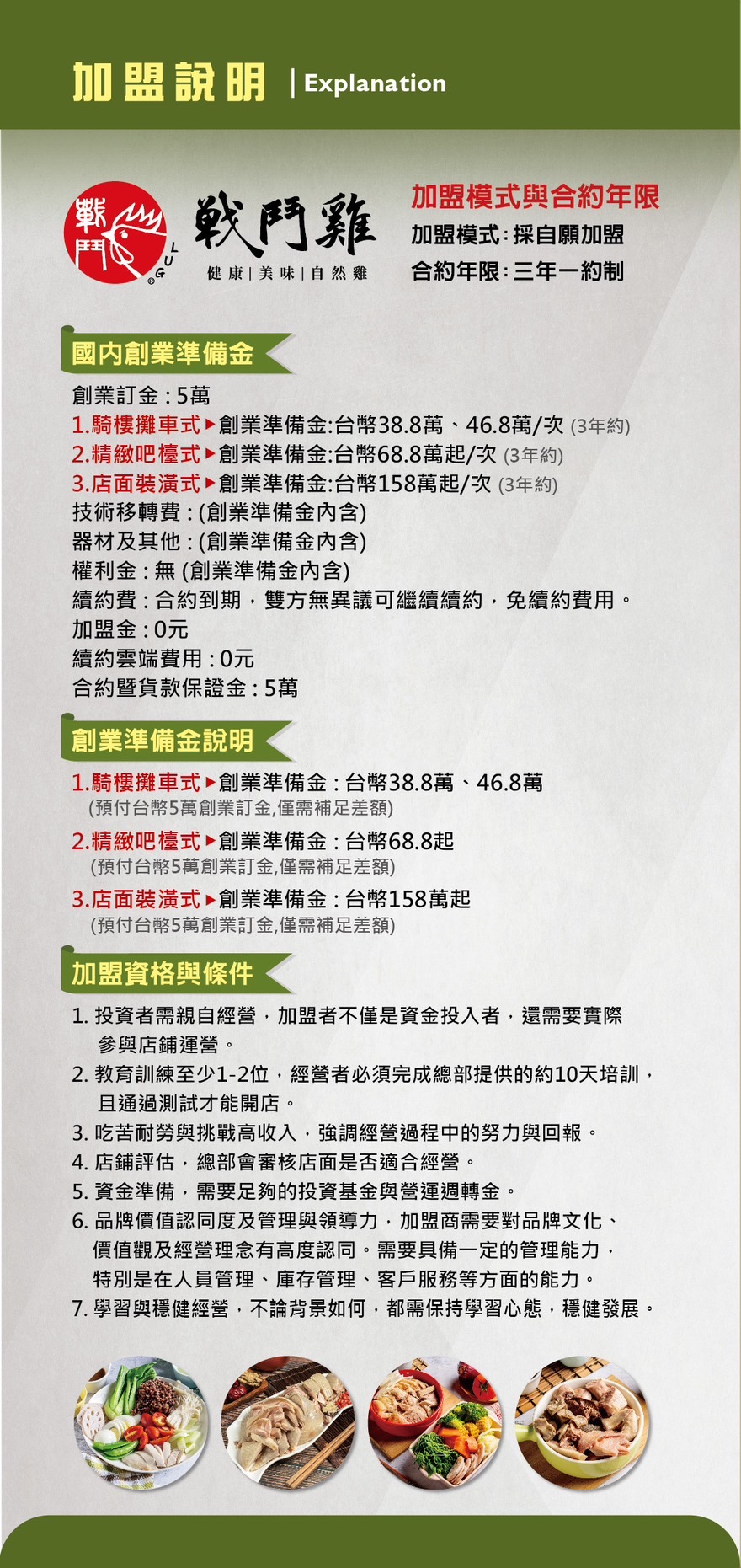 戰鬥雞 加盟優勢